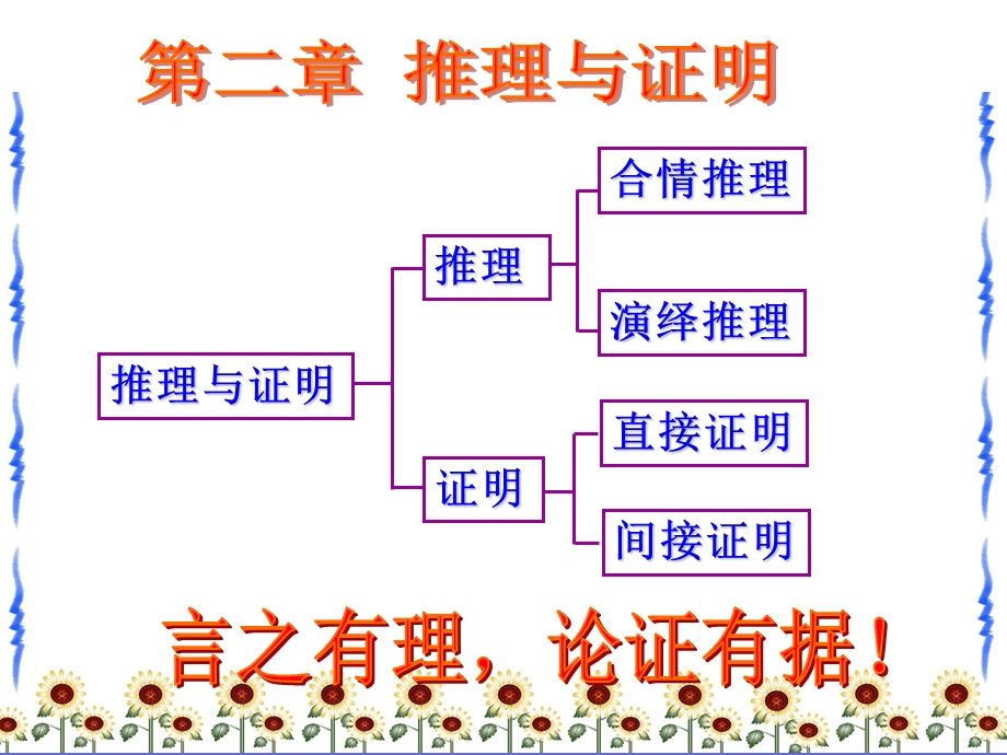 归纳与类比课件1(北师大选修2-2).ppt_第2页