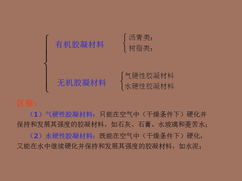 建筑材料电子.ppt_第3页