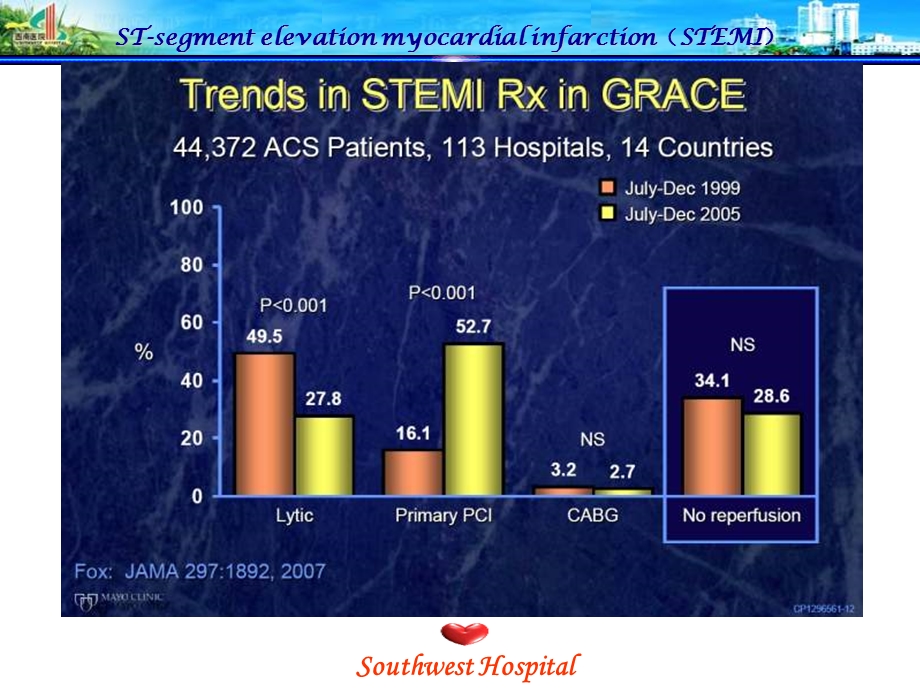 急性心肌梗死的溶栓和急诊pci-英文课件.ppt_第3页