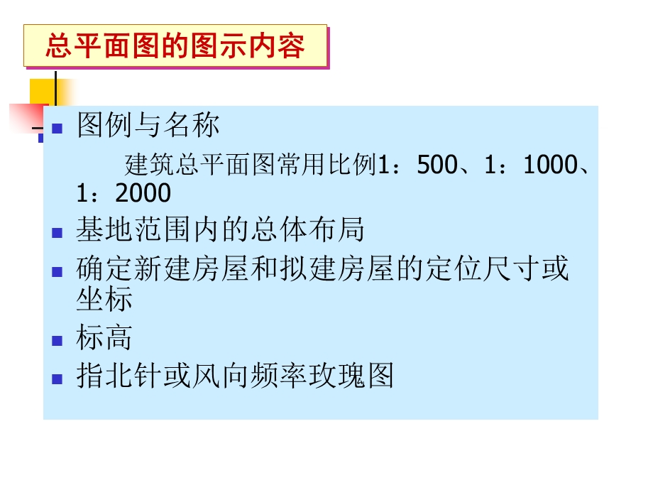 建筑平、立、剖面图表现.ppt_第3页