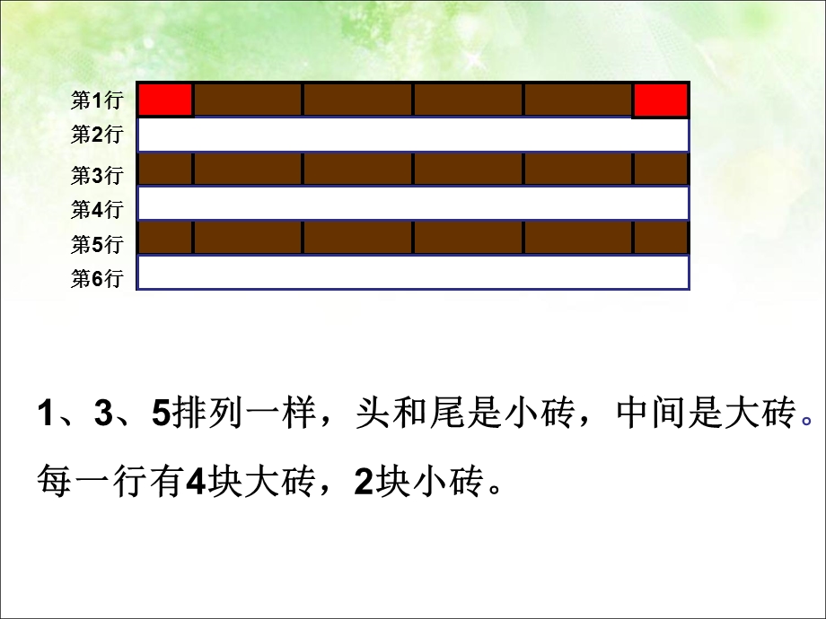 数学一年级下册第一单元《补墙问题》.ppt_第2页