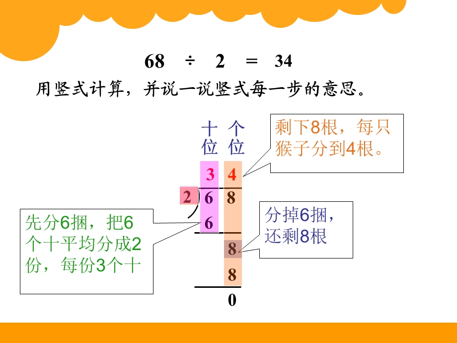 数学下册《分桃子》ppt.ppt_第3页