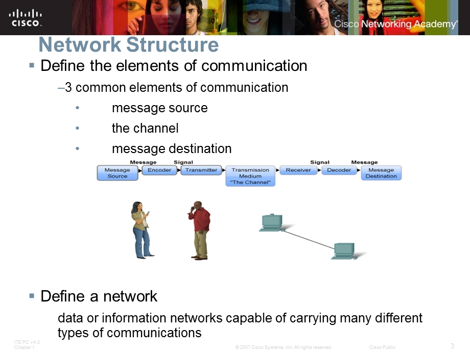 思科网络课件计算机网络双语教程第二章.ppt_第3页