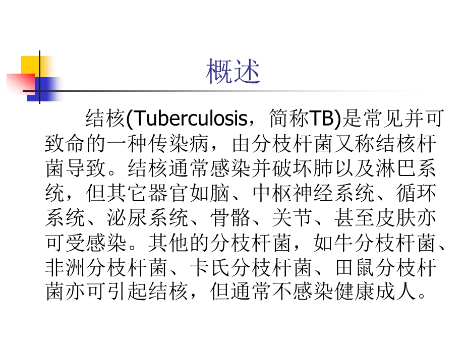 肺结核 PPT课件1.ppt_第2页