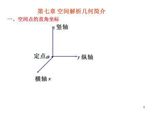 微积分空间解析几何.ppt