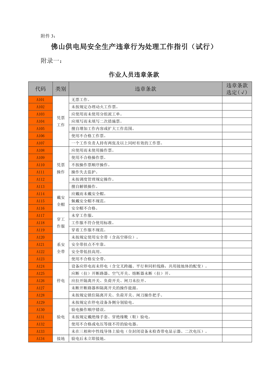 佛山供电局安全生产违章行为处理工作指引(试行)作业人员违章条款.doc_第1页