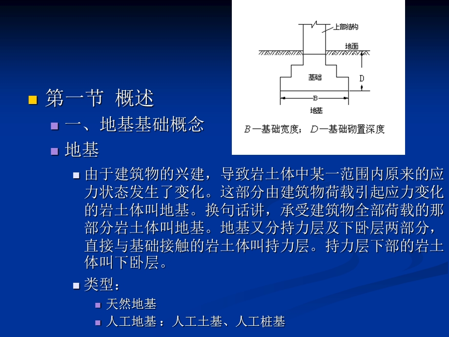 建筑物工程系地质勘察.ppt_第2页