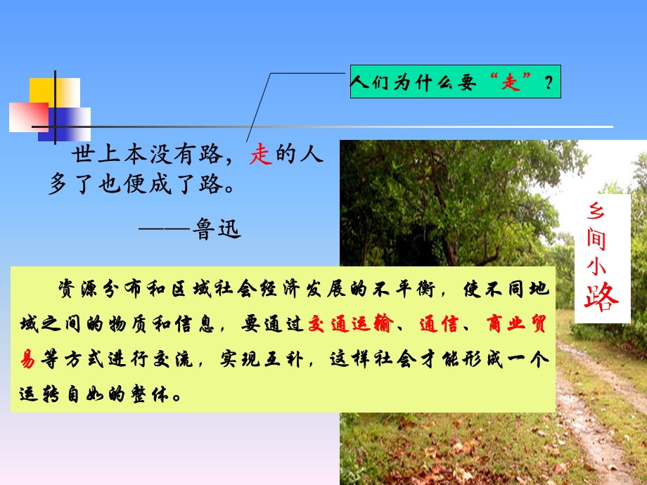 地域联系主要方式.ppt