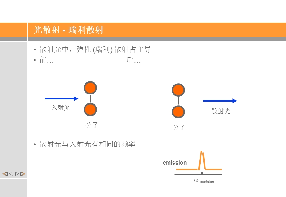 拉曼光谱原理和特点.ppt_第3页