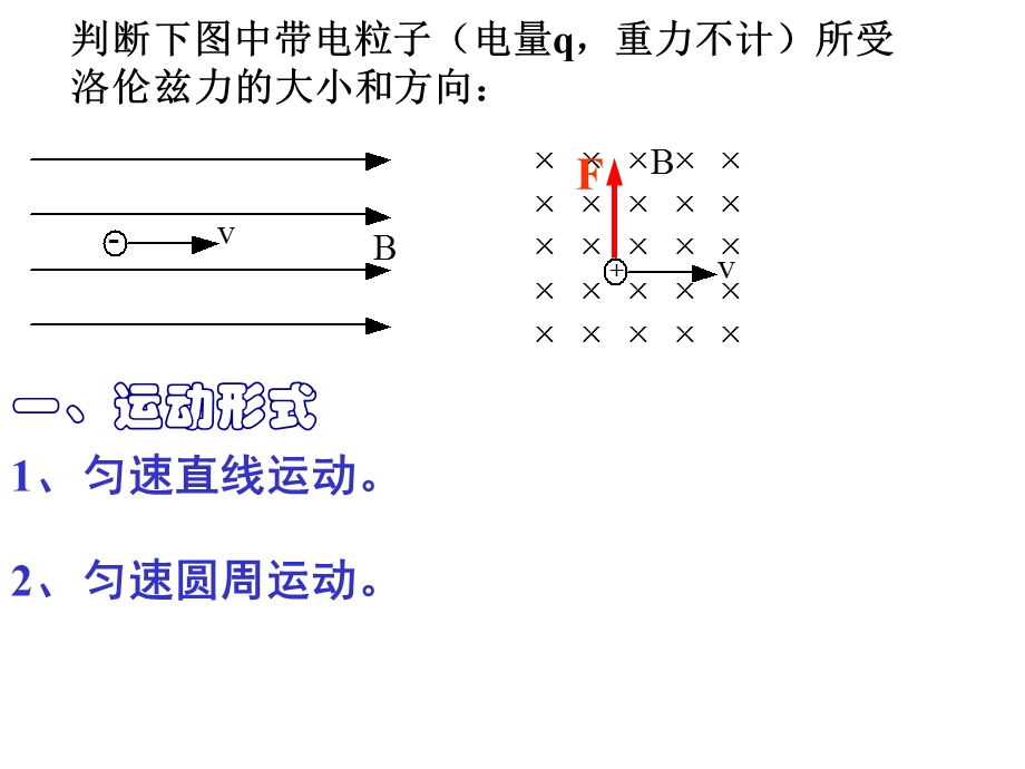 带电粒子在匀强磁场中的运动课件改.ppt_第2页