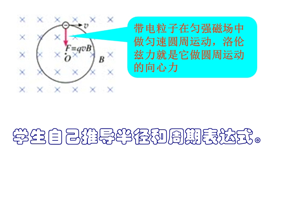 带电粒子在匀强磁场中的运动课件改.ppt_第3页