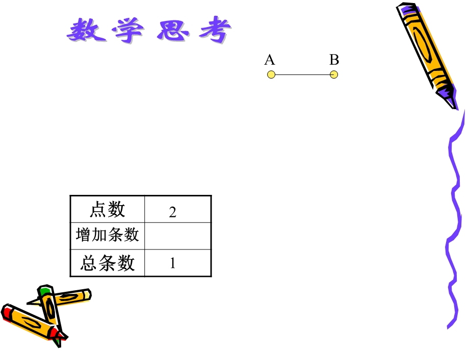 数学下册《数学思考》.ppt_第3页