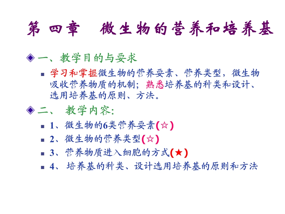 微生物的营养和培养基讲.ppt_第2页