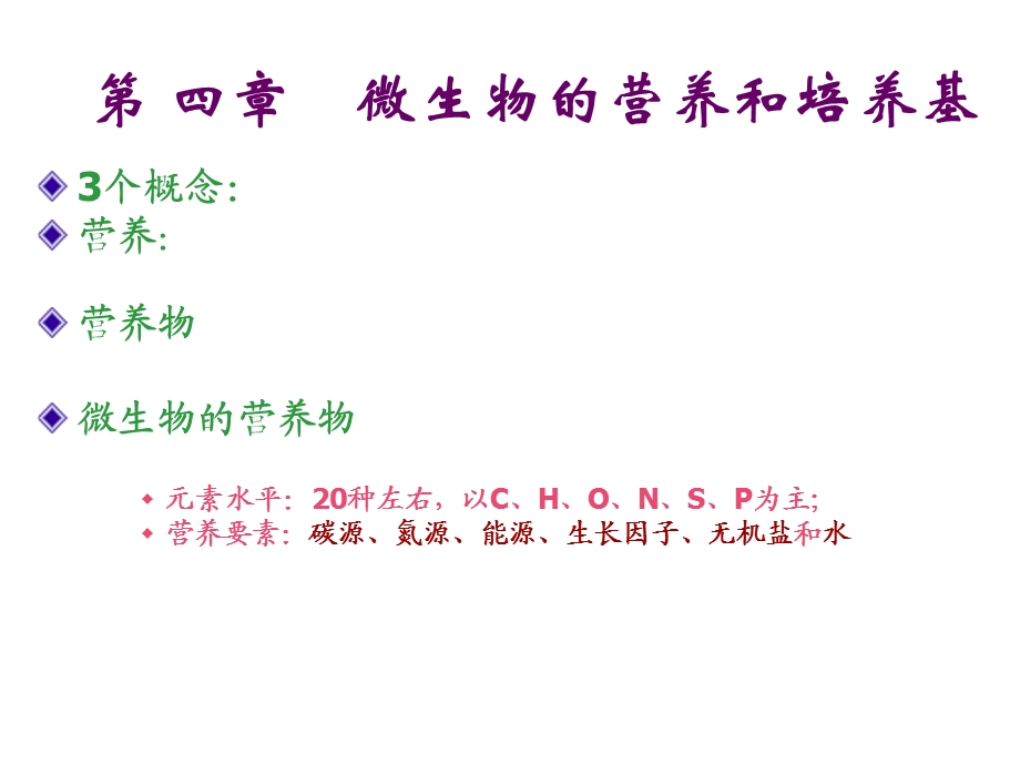 微生物的营养和培养基讲.ppt_第3页