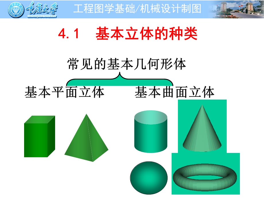 工程制图第四章基本立体的投影.ppt_第2页