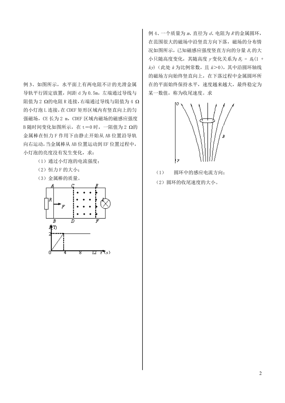 电磁感应材料(共30页四个专题：电磁感应与电路、电磁感应与力、电磁.doc_第2页