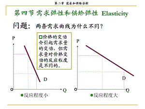 微观经济学第二章需求和供给第二讲.ppt