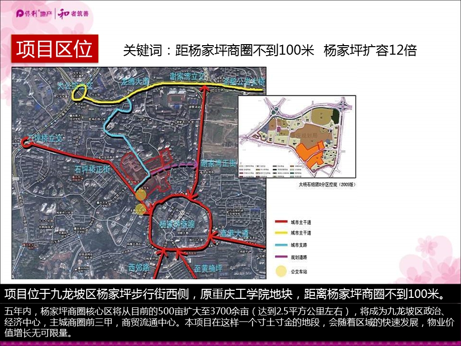 房地产项目市场.ppt_第3页