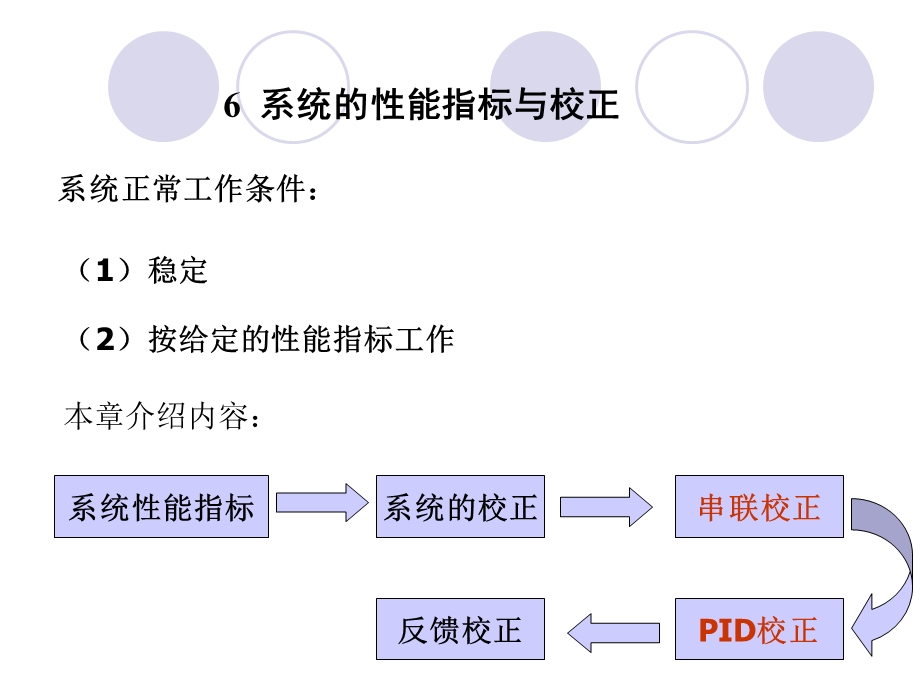 控制工程基础第六章系统性能指标与校正.ppt_第1页