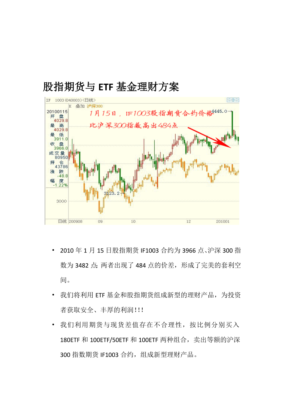 股指ETF基金.doc_第1页