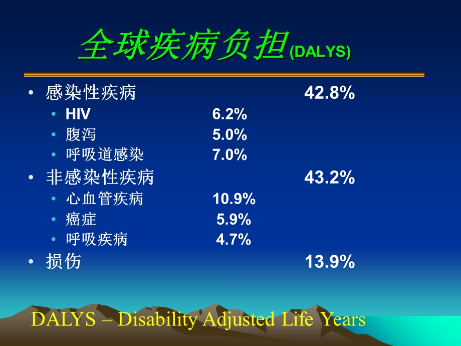 围术期抗生素的应用.ppt_第2页