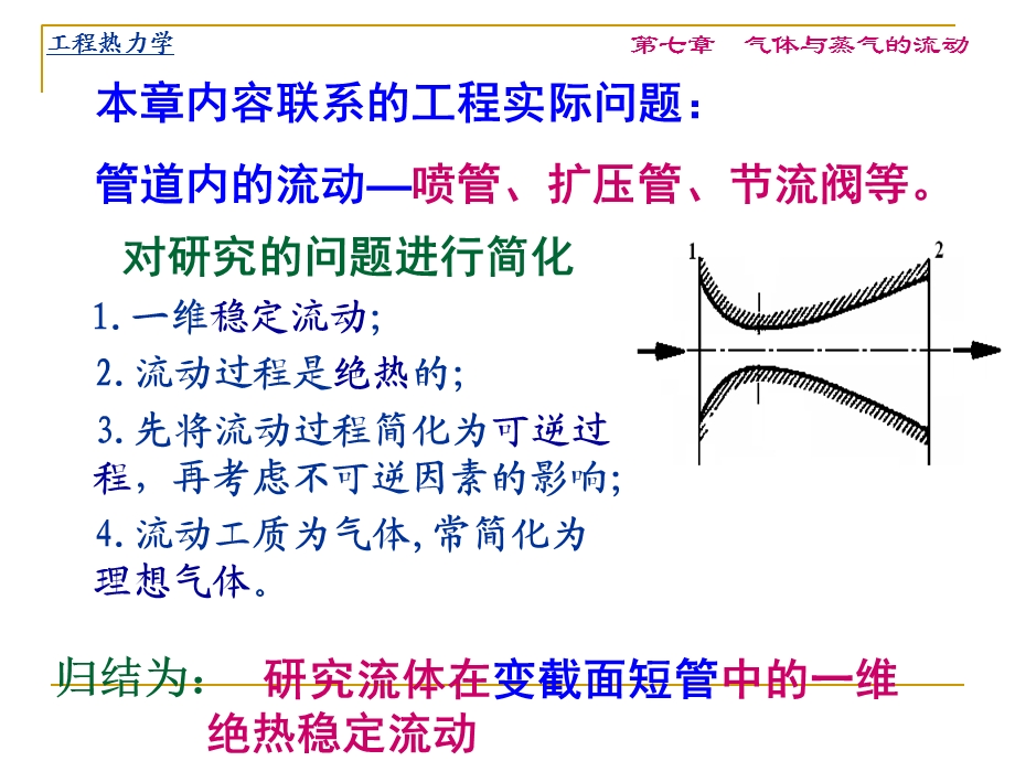 工程热力学第7章-气体与蒸汽的流动.ppt_第3页