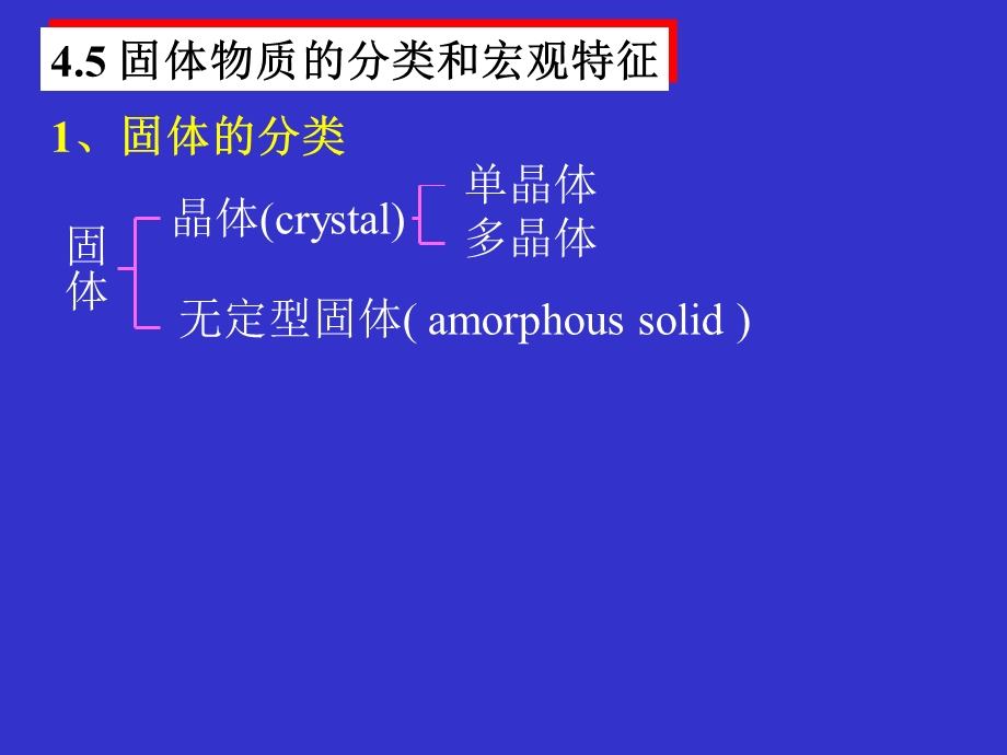 固体物质的分类和宏观特征.ppt_第1页