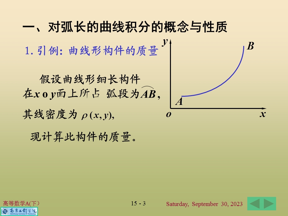 对弧长曲线积分重新学习.ppt_第3页