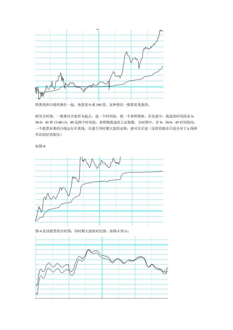 背离跟反背离指的是看当天各股的成交量与股价的比例.doc_第3页