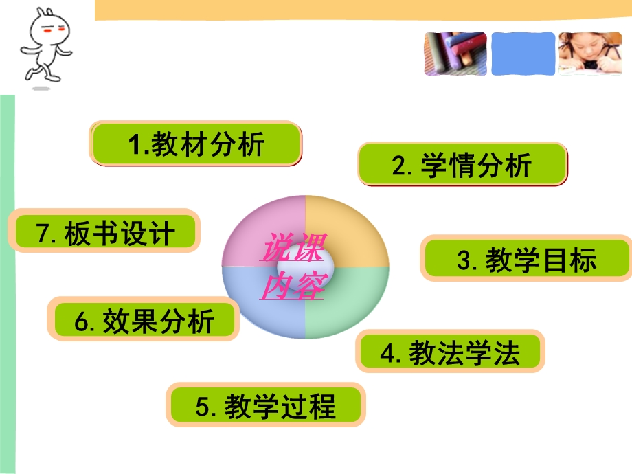 带电粒子在电场中的运动说.ppt_第2页