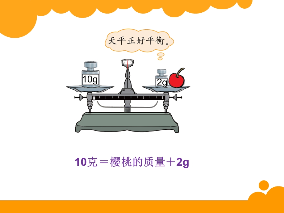 数学《方程》ppt.ppt_第3页