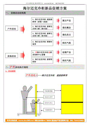 海尔迈克冷柜新品促销方案.DOC