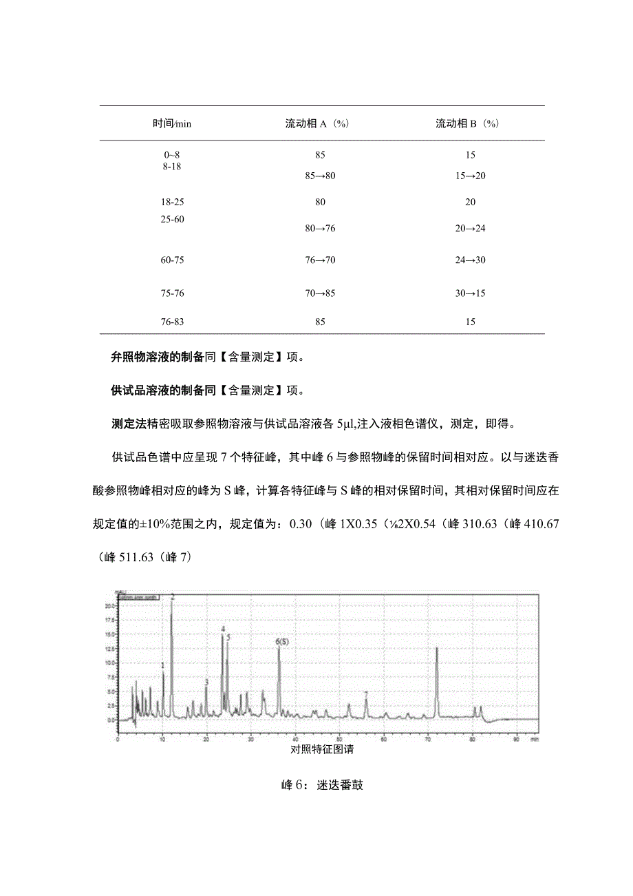 云南省中药姜味草配方颗粒.docx_第2页