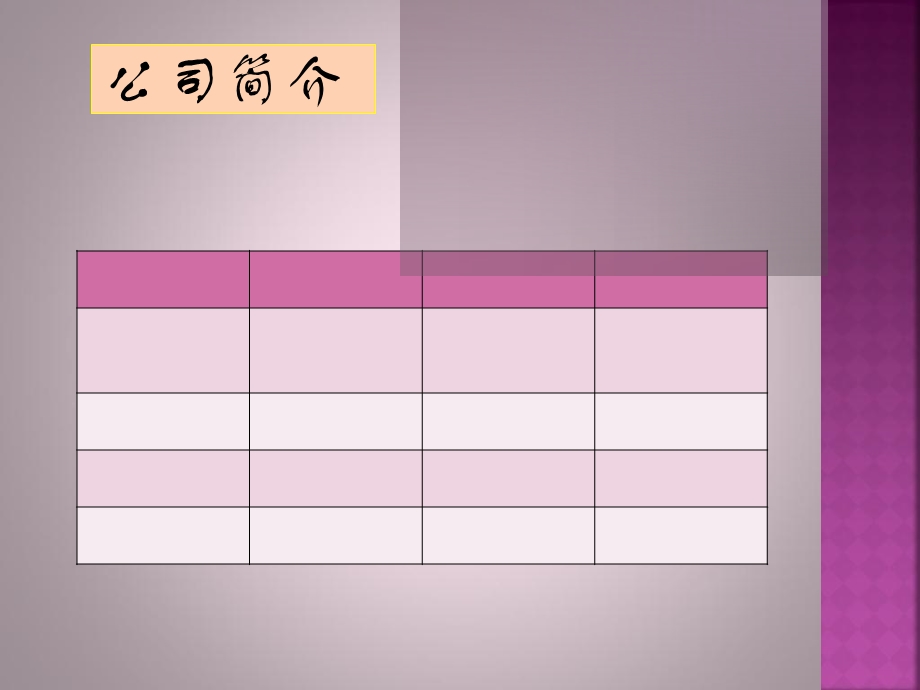 成本管理案例美的.ppt_第3页