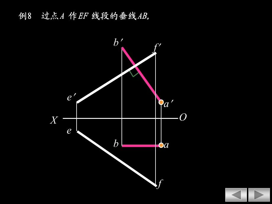 平面的投影及平面上的点和直线.ppt_第1页