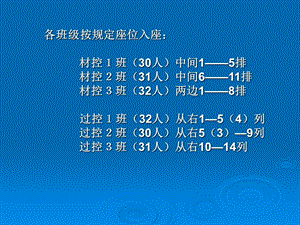 大学生就业指导2015最新第一章就业的形势与政策.ppt