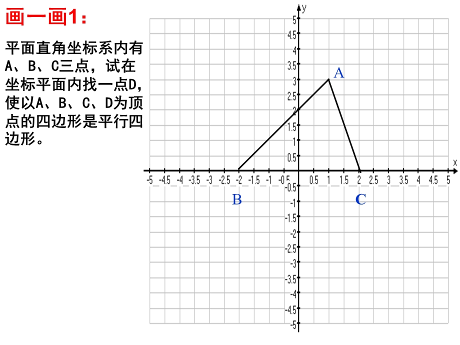 抛物线中的平行四边形.ppt_第2页