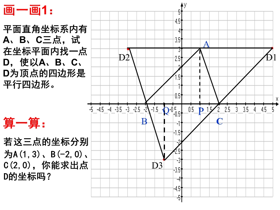 抛物线中的平行四边形.ppt_第3页