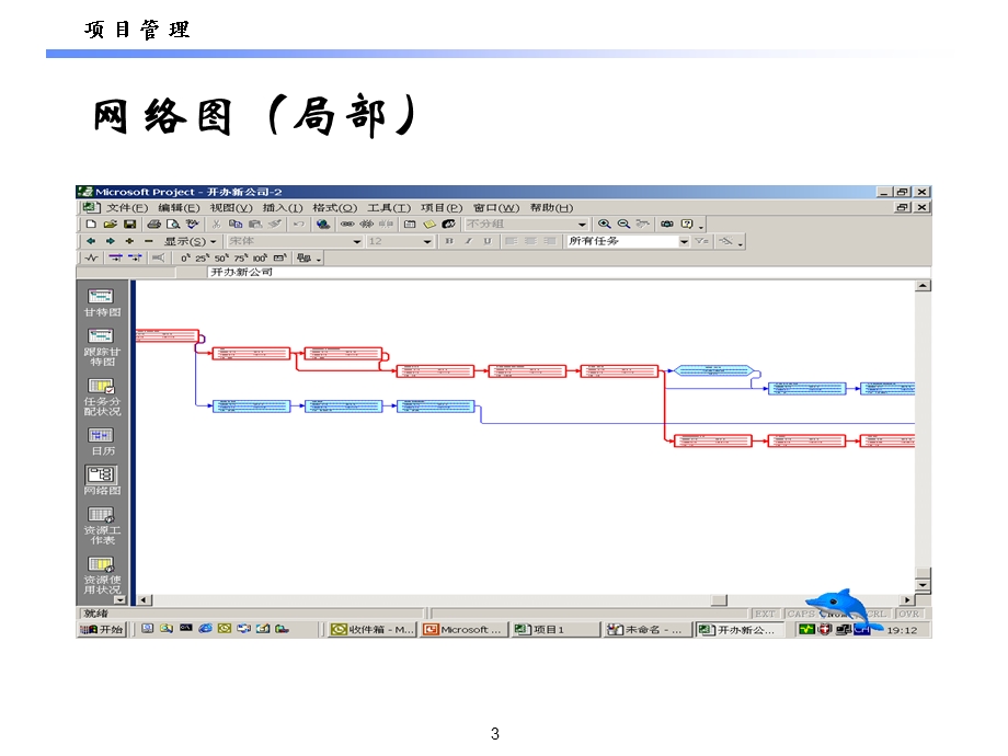 工程项目管理CPM摘要.ppt_第3页