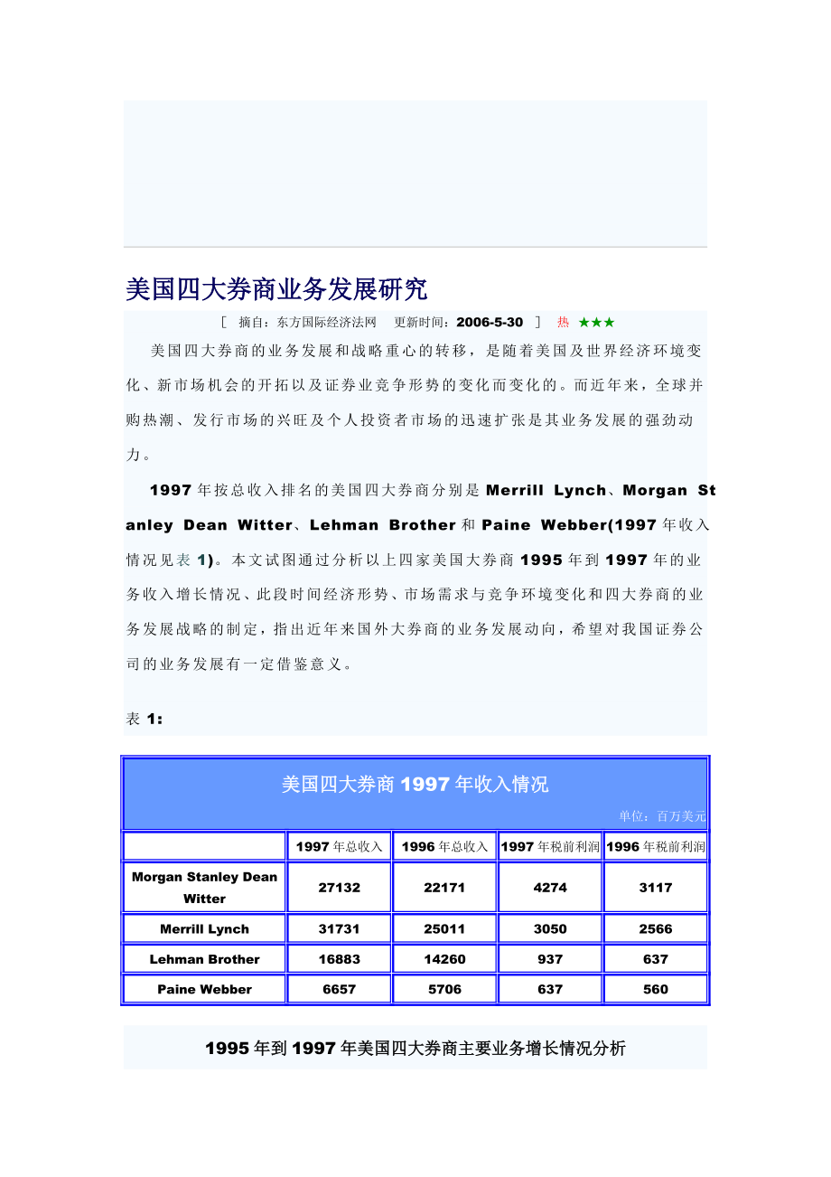 美国四大券商业务发展研究.doc_第1页