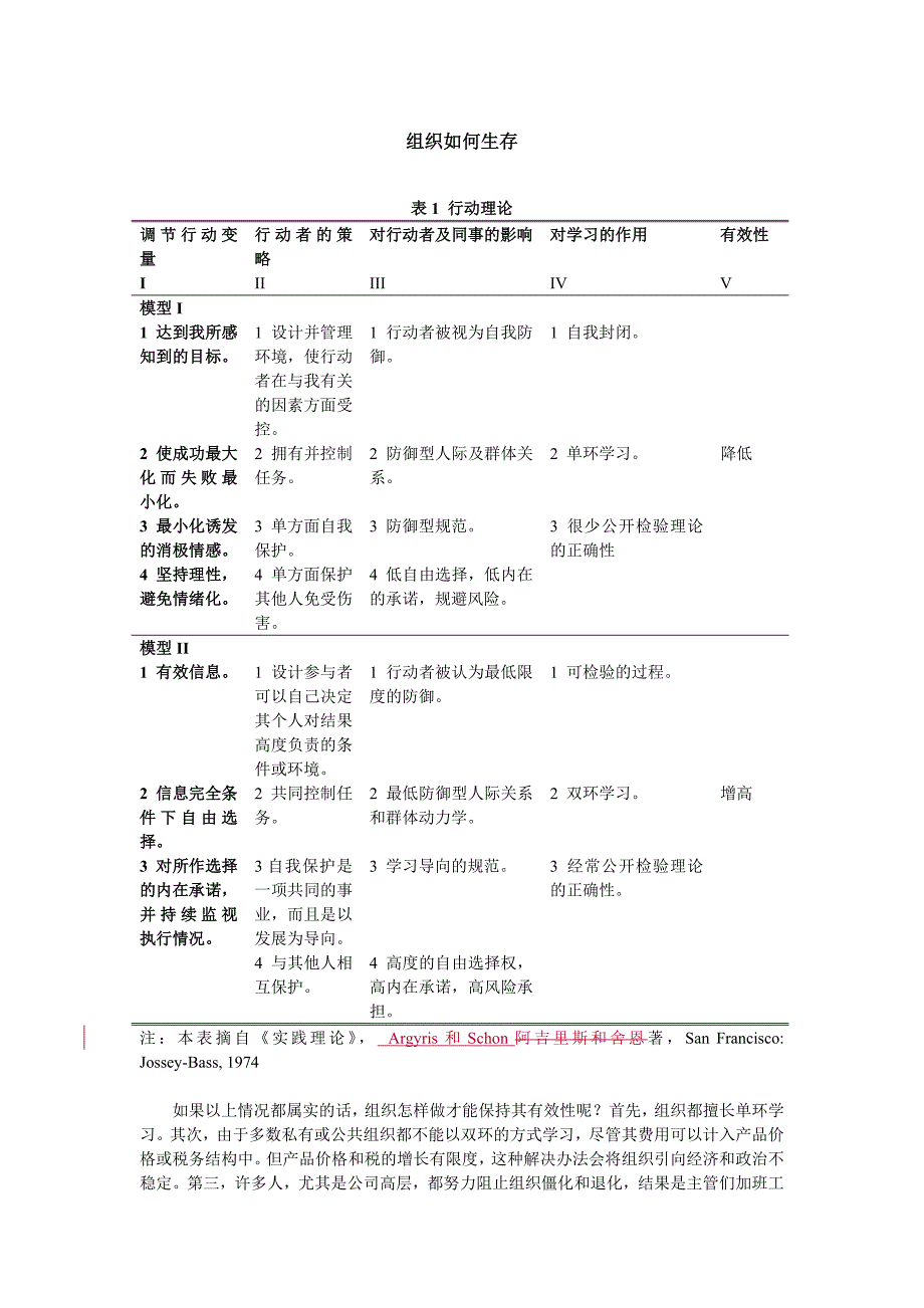 组织中的双环学习.doc_第3页