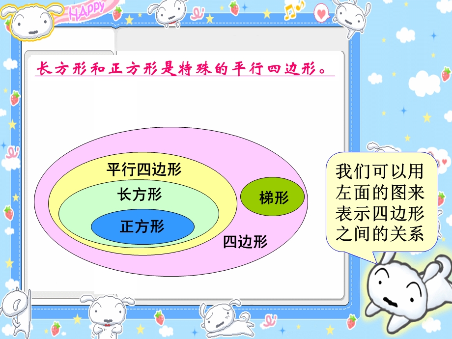 平行四边形和梯形-高、底、等腰梯形.ppt_第2页