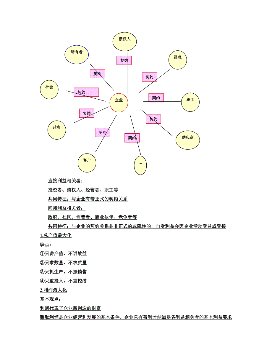 财务管理学—第一章.doc_第3页