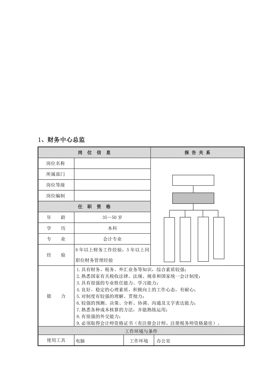 财务中心岗位说明书.doc_第2页