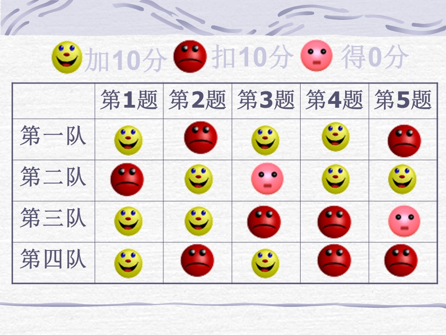 2.1数怎么不够用了课件2.ppt_第3页