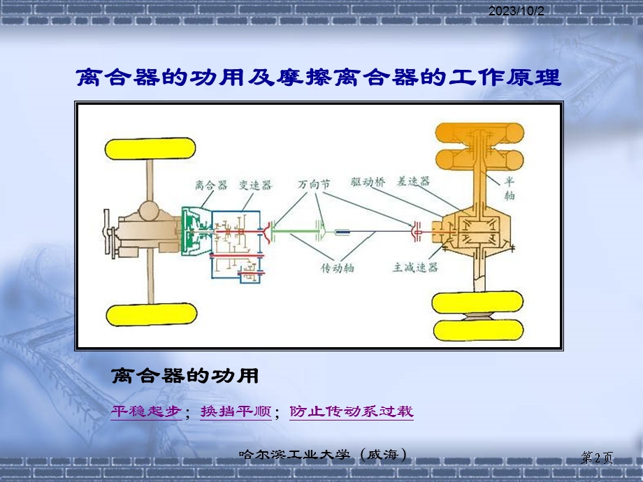 汽车结构第14章离合器.ppt_第2页