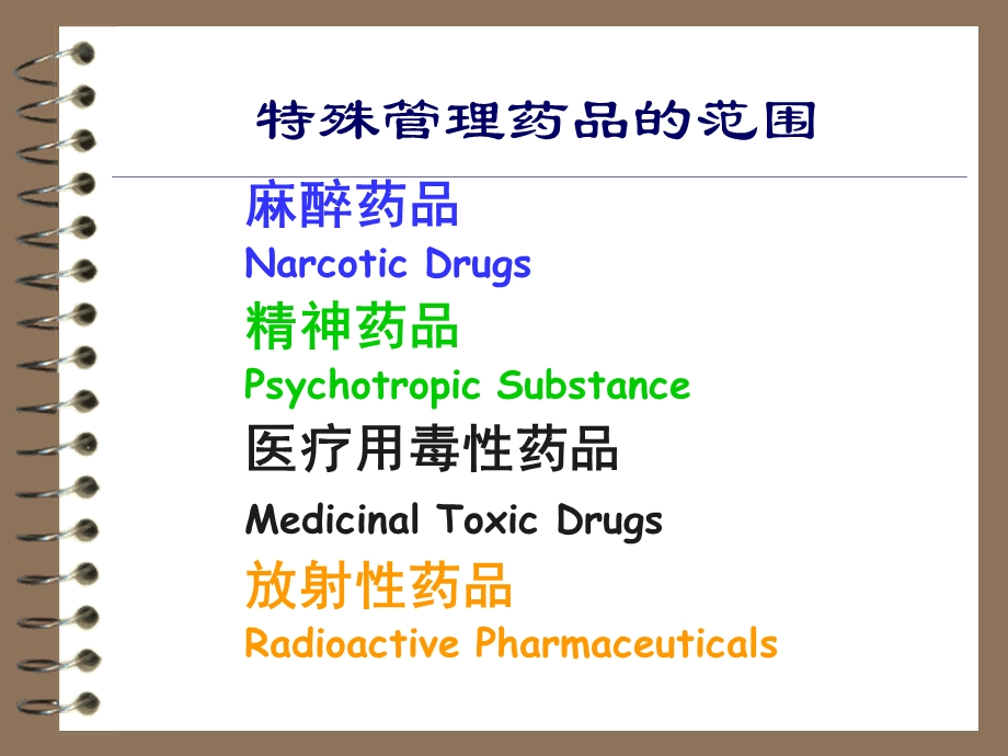 特殊管理的药品及法律法规.ppt_第2页