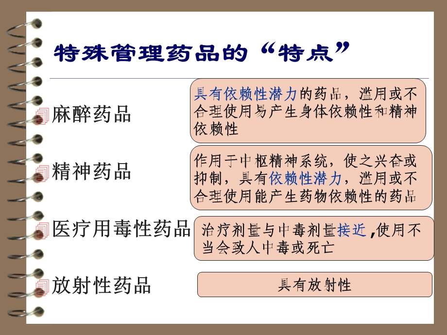 特殊管理的药品及法律法规.ppt_第3页