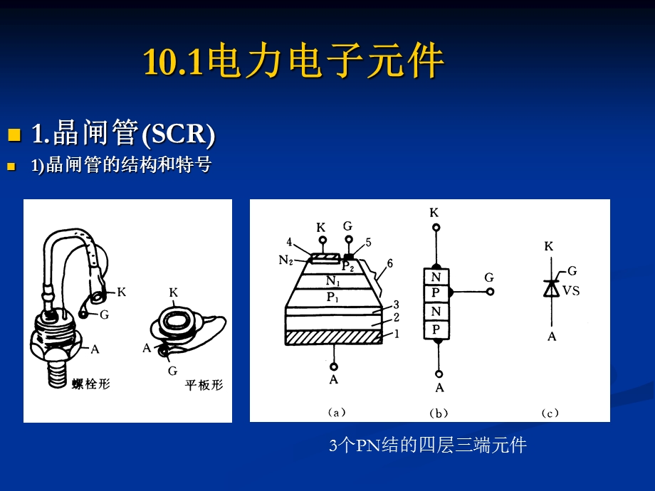 晶闸管及其基本.ppt_第2页