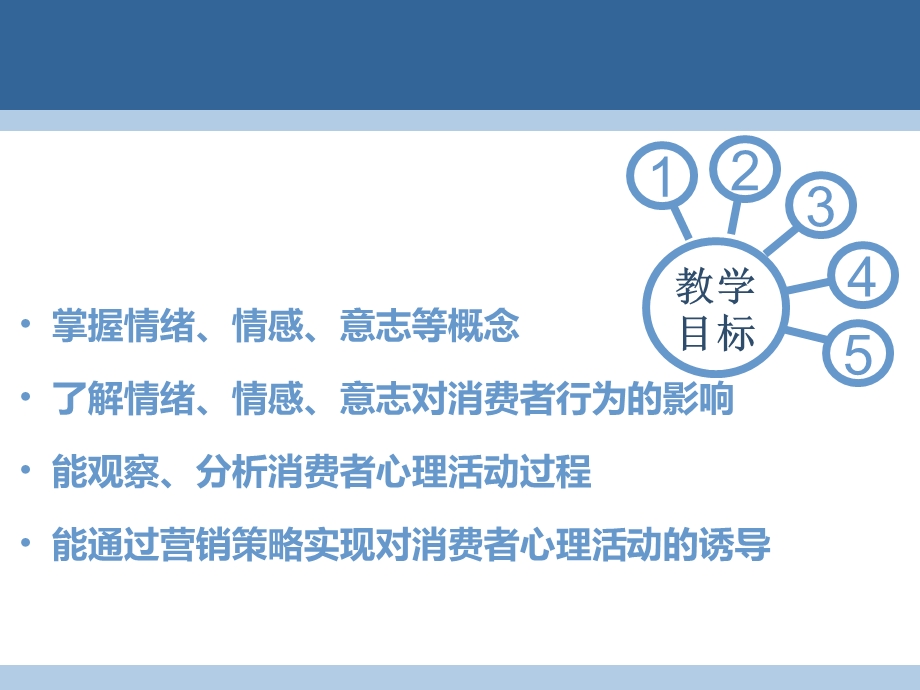 消费者的情绪和意志.ppt_第2页